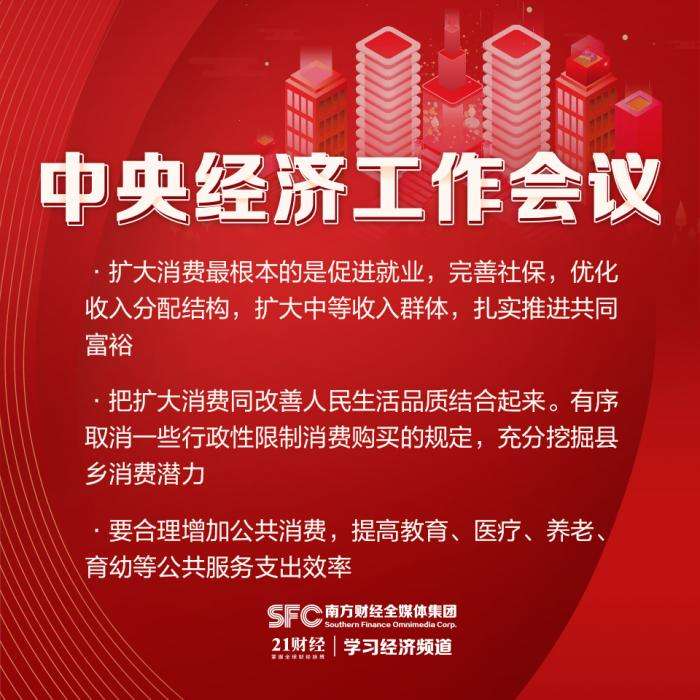 中央經濟工作會議十大看點勾勒明年重點