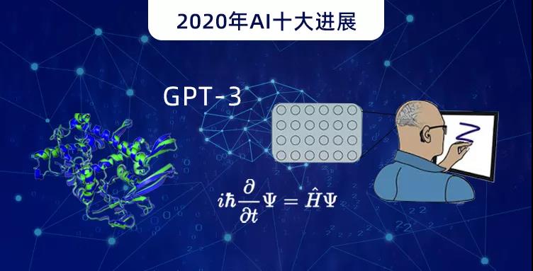 智源研究院發(fā)布 2020 年世界十大 AI 進(jìn)展